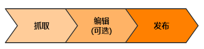 1635513950115579.png 10.png